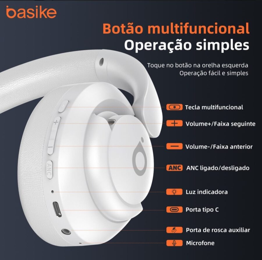 HEADSET BASIKE BRANCO - Image 3